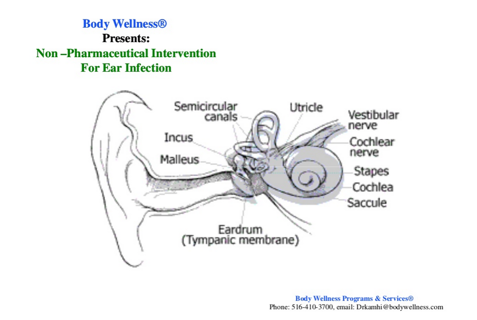 Non_pharmaceutical_intervention_for_ear_infection